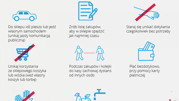 KORONAWIRUS: JAK BEZPIECZNIE ZROBIĆ ZAKUPY